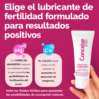 Lubrificante Fertilità Tubo