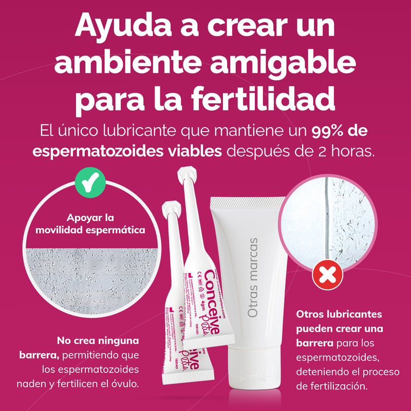 Fertility Lubricant Applicators for Enhanced Conception Conceive Plus Europe Fertility Lubricant Applicators for Enhanced Conception Conceive Plus Europe