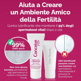 Italian promotional graphic for a fertility lubricant, showing two white product tubes centered on a pink background with marketing text, a 99% viable sperm claim with a green check and magnified sperm graphic, and a red X over another lubricant tube.