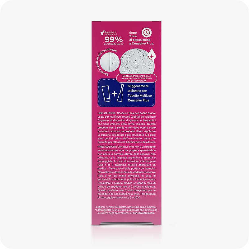 Conceive Plus Fertility Lubricant Combo Saver (IT) featuring 75ml fertility lubricant back panel view of product box in Italian, showing sperm vitality claim, clinical usage instructions, safety precautions, and recommended application with pre-filled applicators.