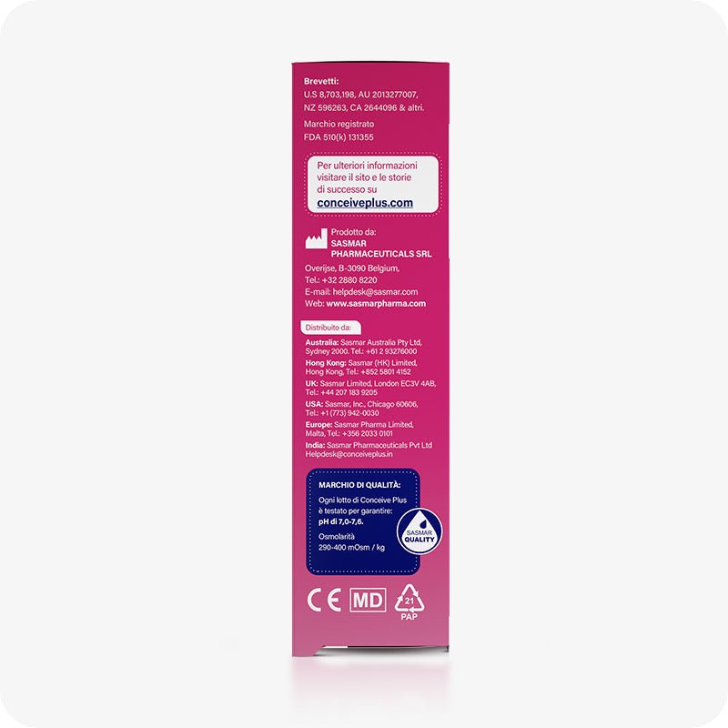 Conceive Plus Fertility Lubricant Combo Saver (IT) featuring 75ml fertility lubricant box side view in Italian, showing distributor details, quality assurance icons, pH guarantee, osmolarity values, and manufacturer contact information.