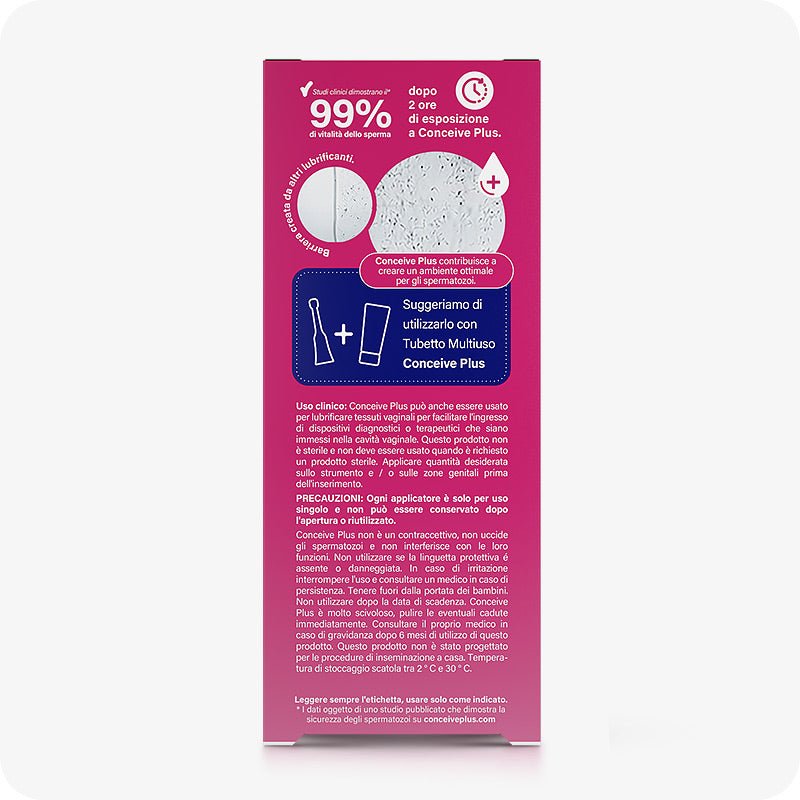 Conceive Plus Fertility Lubricant Combo Saver (IT) featuring 8x4g pre-filled fertility lubricant applicators box side panel with Italian instructions highlighting 99% sperm vitality, safe usage guidance, and compatibility with multi-use lubricant tube.