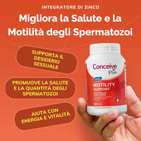 Fertility Pack Ovulation & Motility (IT) - Conceive Plus® Europe