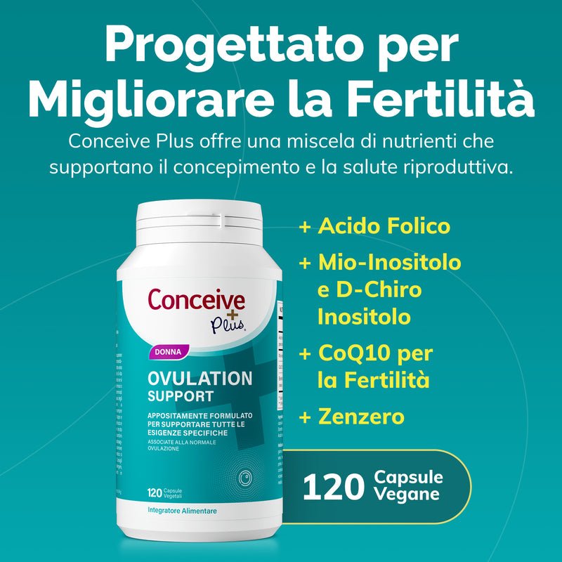 Ovulation Support (IT) - Conceive Plus® Europe