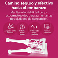 Women's Combo - Fertility Support + Applicators (IT) - Conceive Plus® Europe