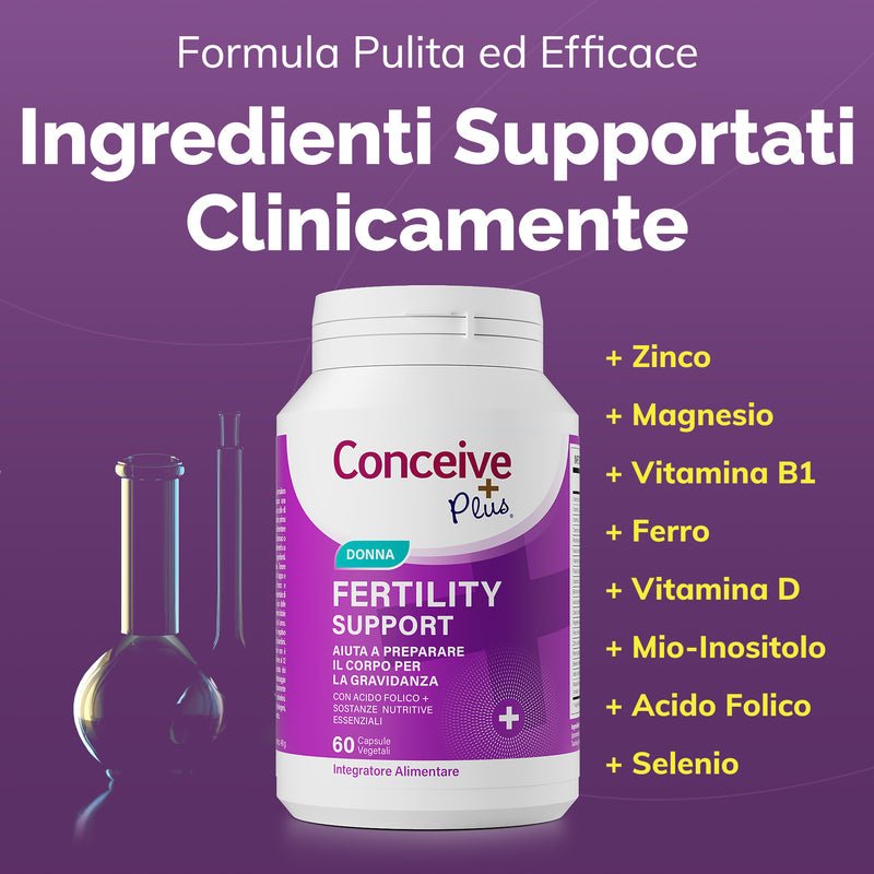 Women's Combo - Fertility Support + Applicators (IT) - Conceive Plus® Europe