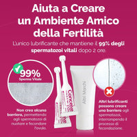 Italian promotional graphic for a fertility-friendly lubricant. The image features a white tube and two applicator drops of 'Concezione' by 'Altri Marchi' on a vibrant magenta background with Italian text overlays explaining its benefits for sperm vitality.