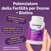 Women's Fertility Support (IT) - Conceive Plus® Europe