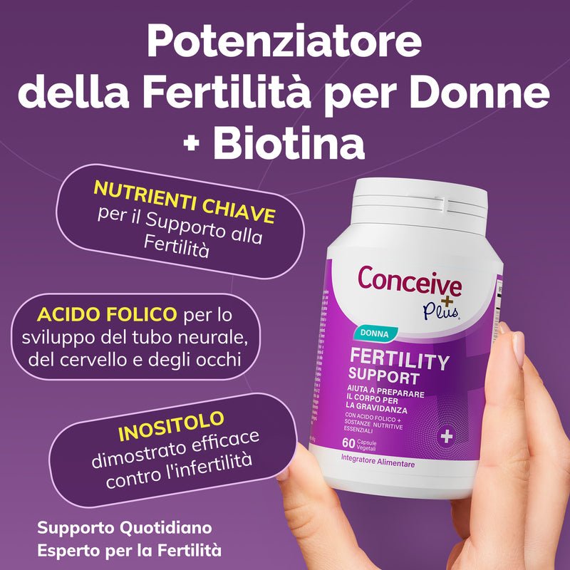 Women's Fertility Support (IT) - Conceive Plus® Europe